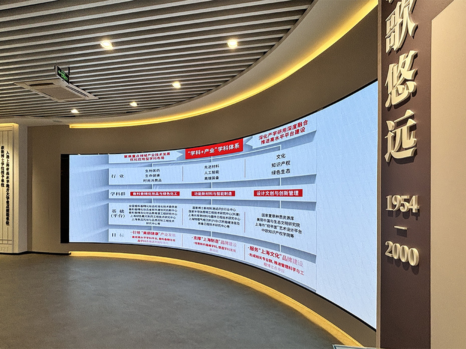 LED显示屏中什么是非线性校正？